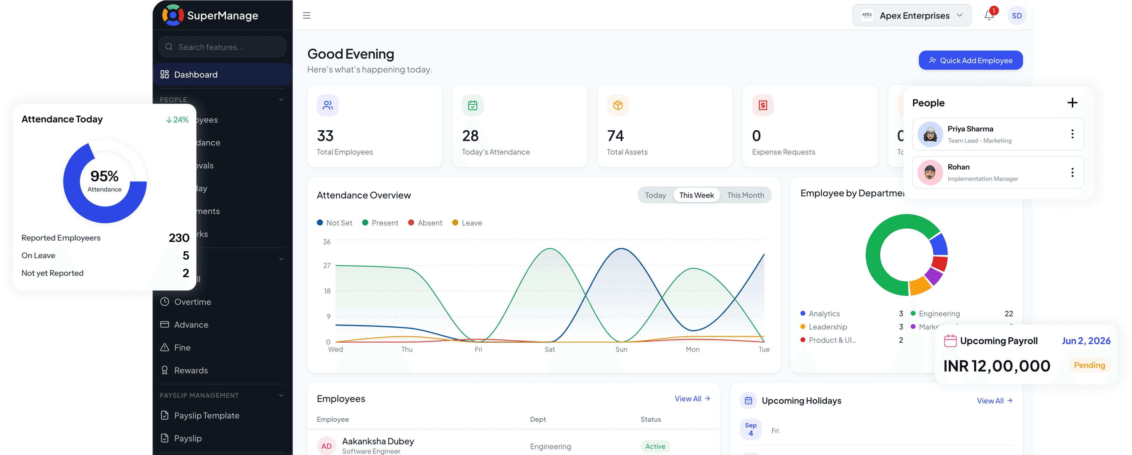 SuperManage HRMS dashboard showing attendance overview, employee stats, and upcoming payroll
